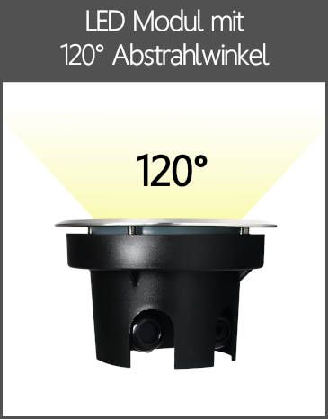 LED Bodenstrahler IP67 Flach-Modul mit Kappe 120° Abstrahlwinkel