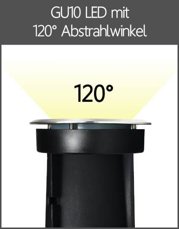 LED Bodenstrahler IP67 GU10 mit Kappe 120° Abstrahlwinkel