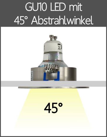 LED Einbaustrahler GU10 mit Linse 45° Abstrahlwinkel